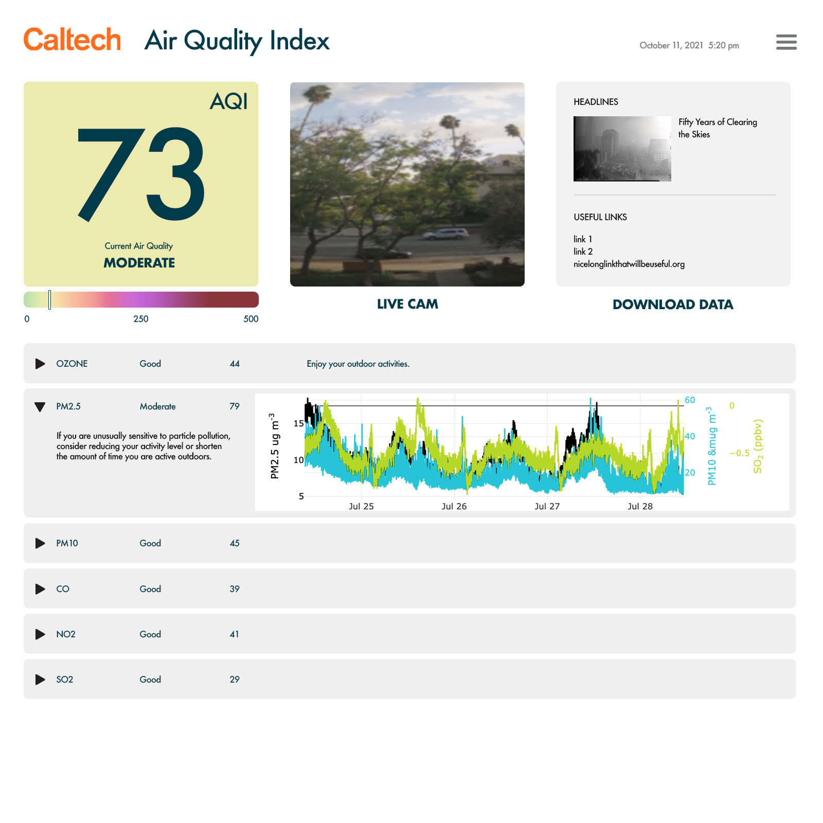 AQI web portal